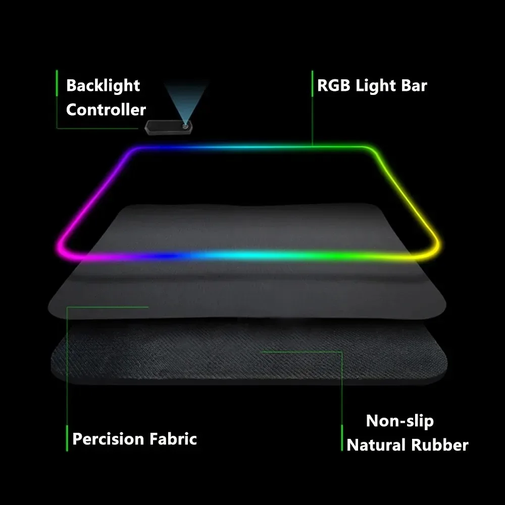 Tapis de souris RGB personnali - Gaming Accessories Logo avis et prix