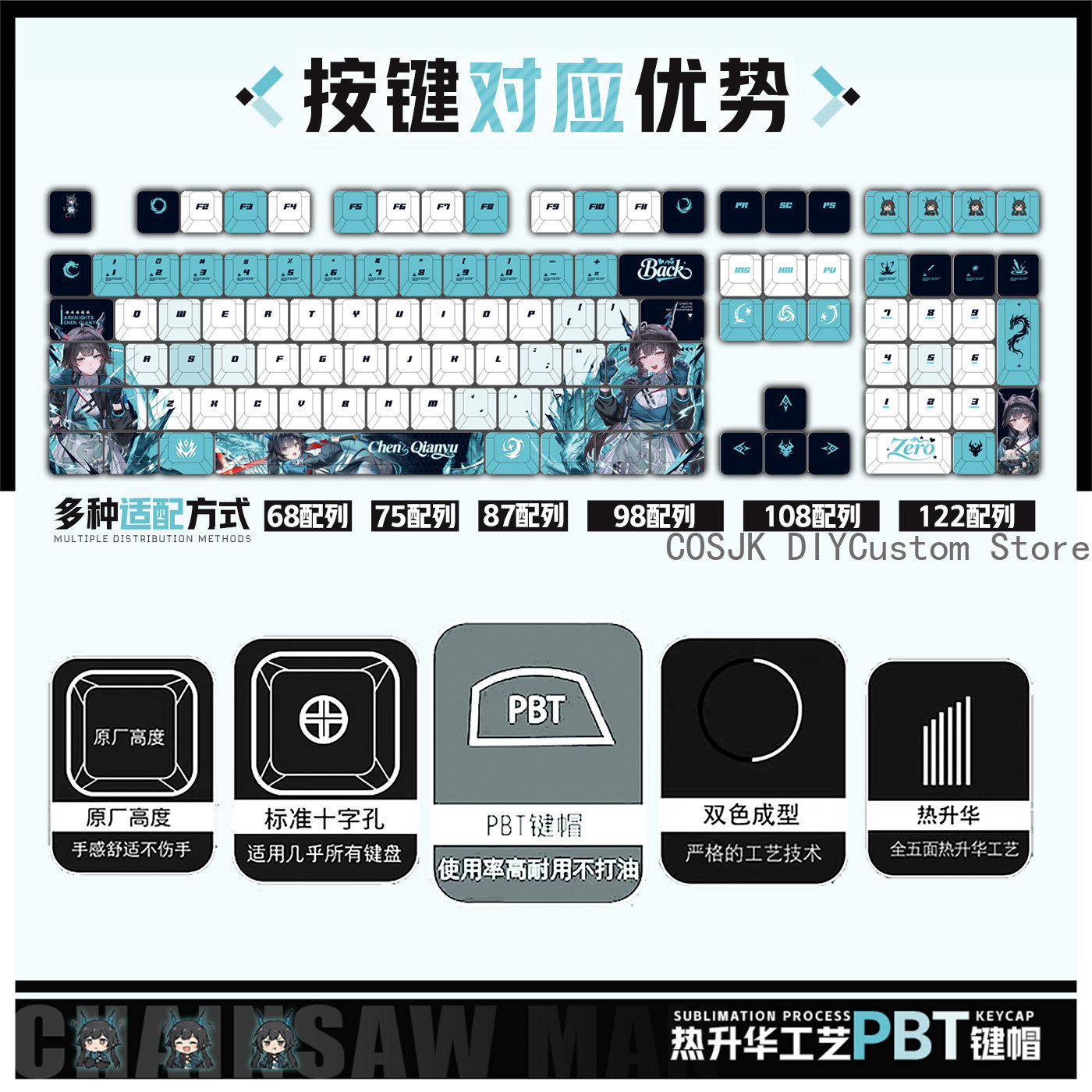 122 touches d'ordinateur migno - Gaming Accessories avis et prix