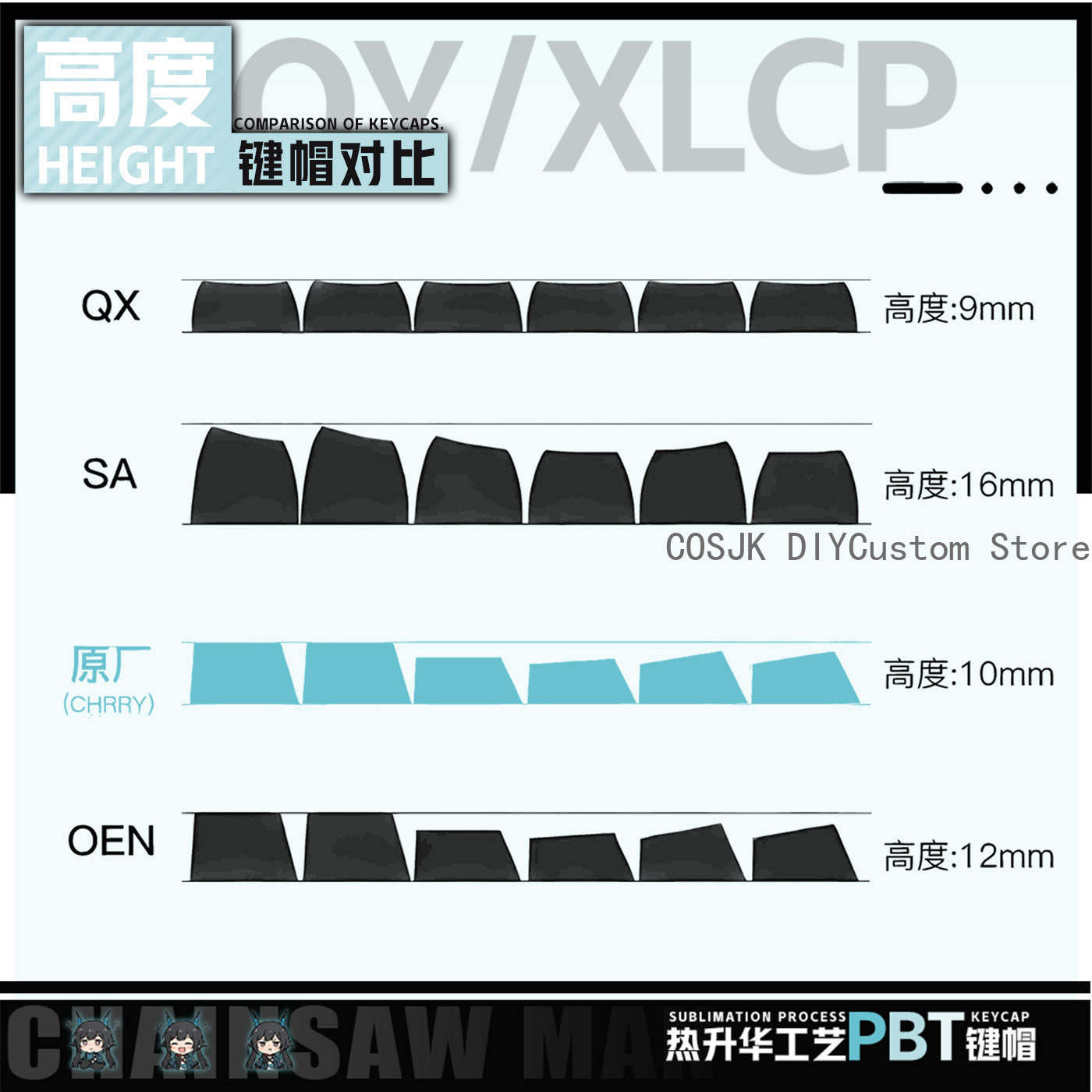 122 touches d'ordinateur migno - Gaming Accessories avis et prix