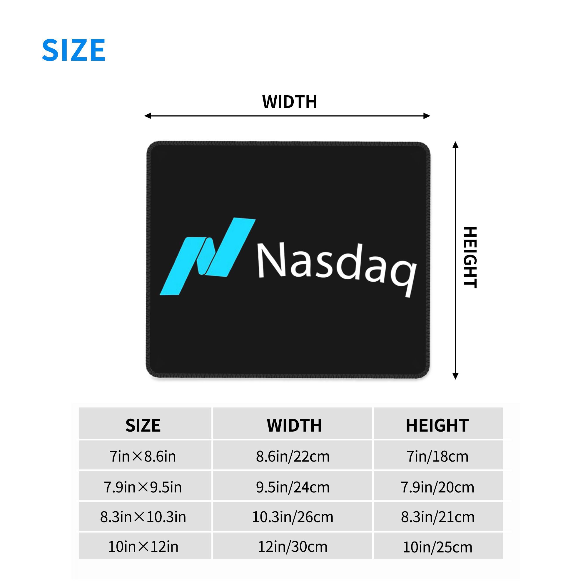 Nasdaq marché des stocks tapis - Gaming Accessories For Your Desk avis et prix